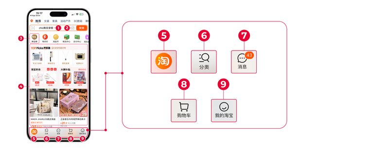 Taobao-2-mob